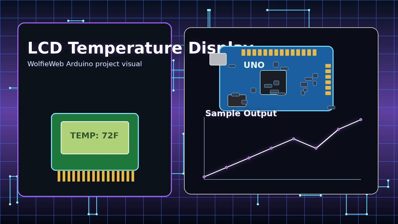 Arduino LCD display tutorial image
