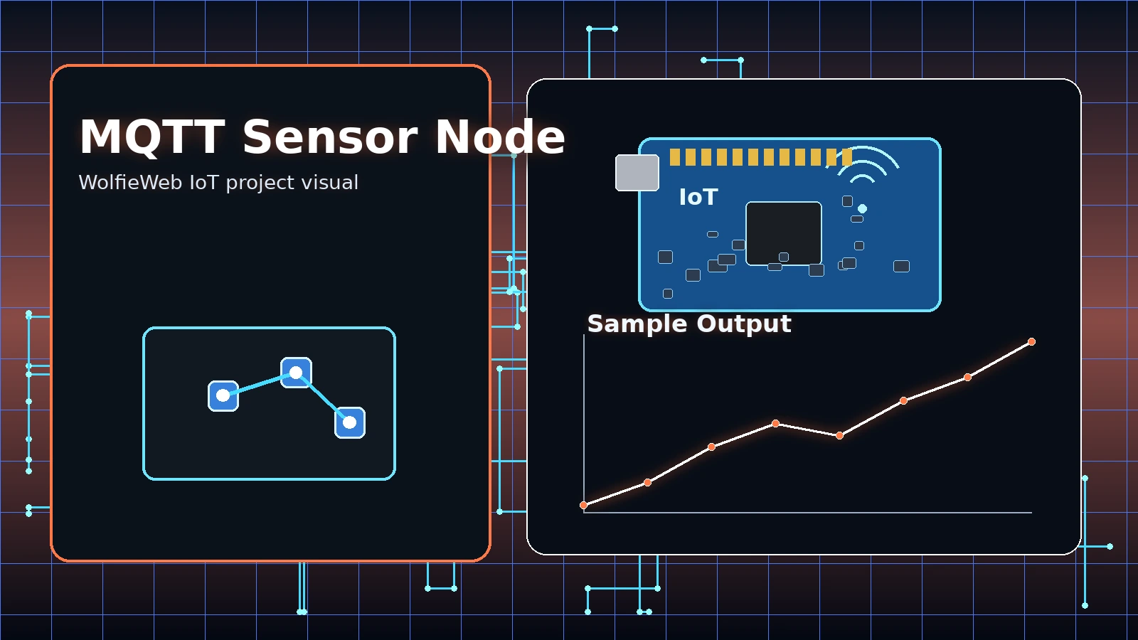 MQTT Sensor Node