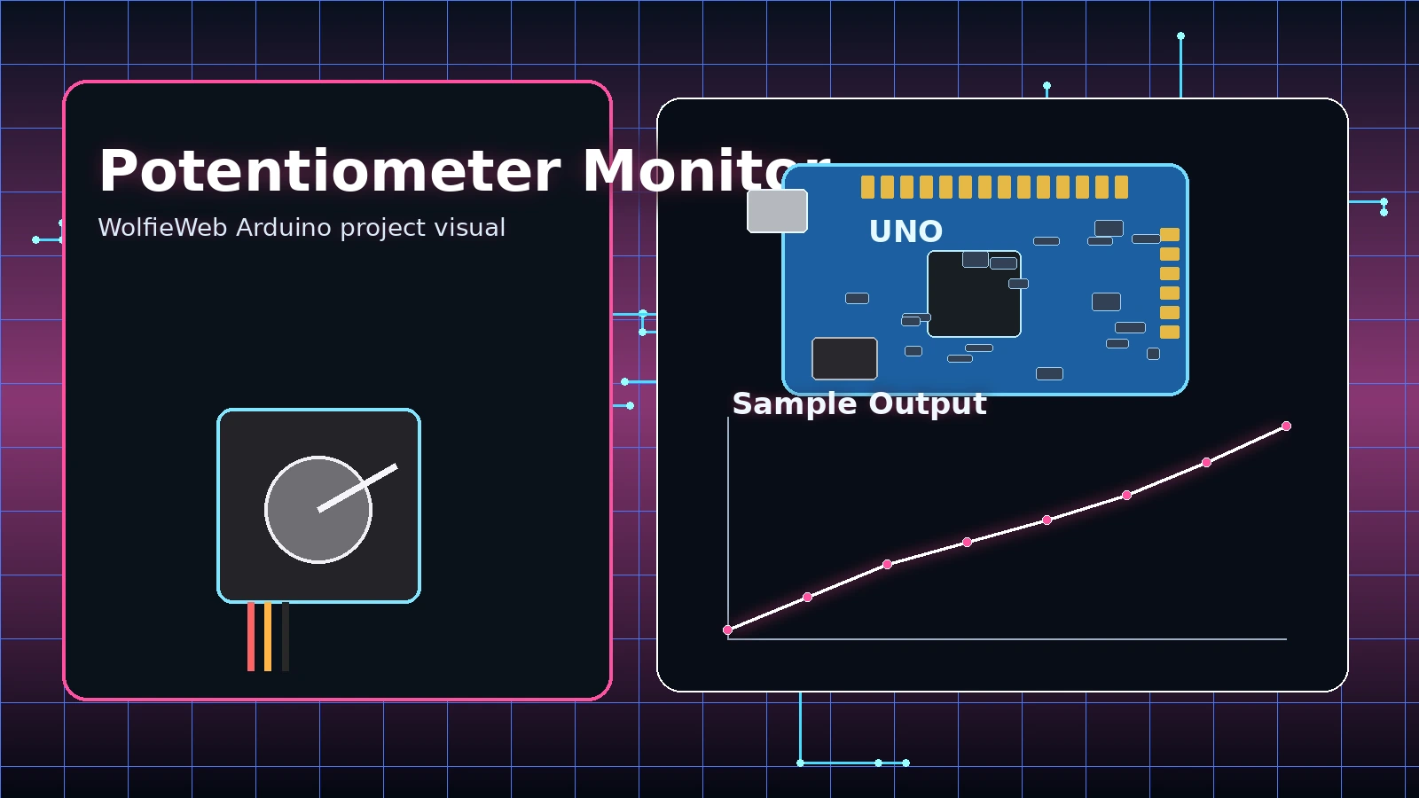 Arduino potentiometer monitor tutorial image