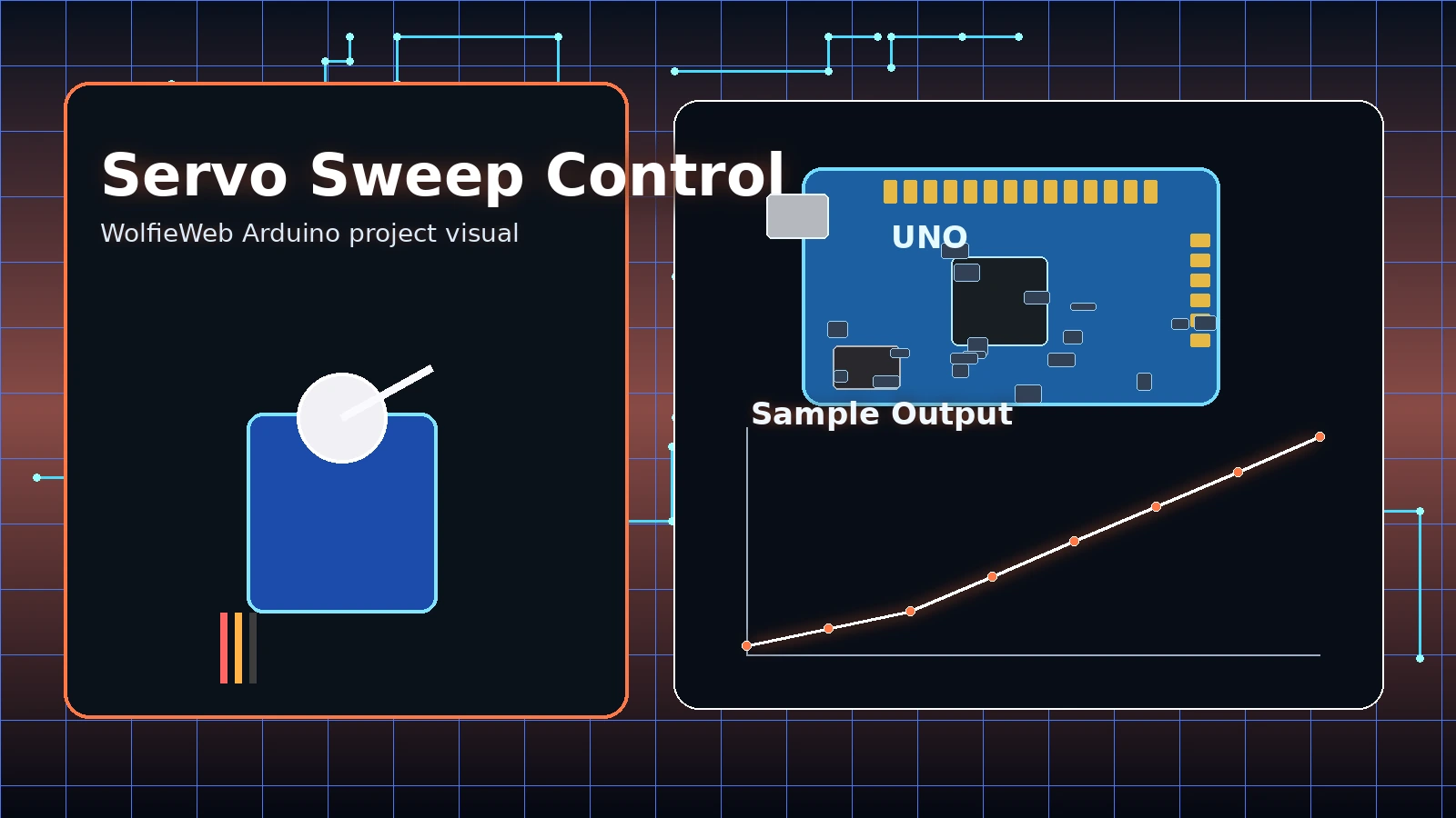 Arduino servo sweep tutorial image