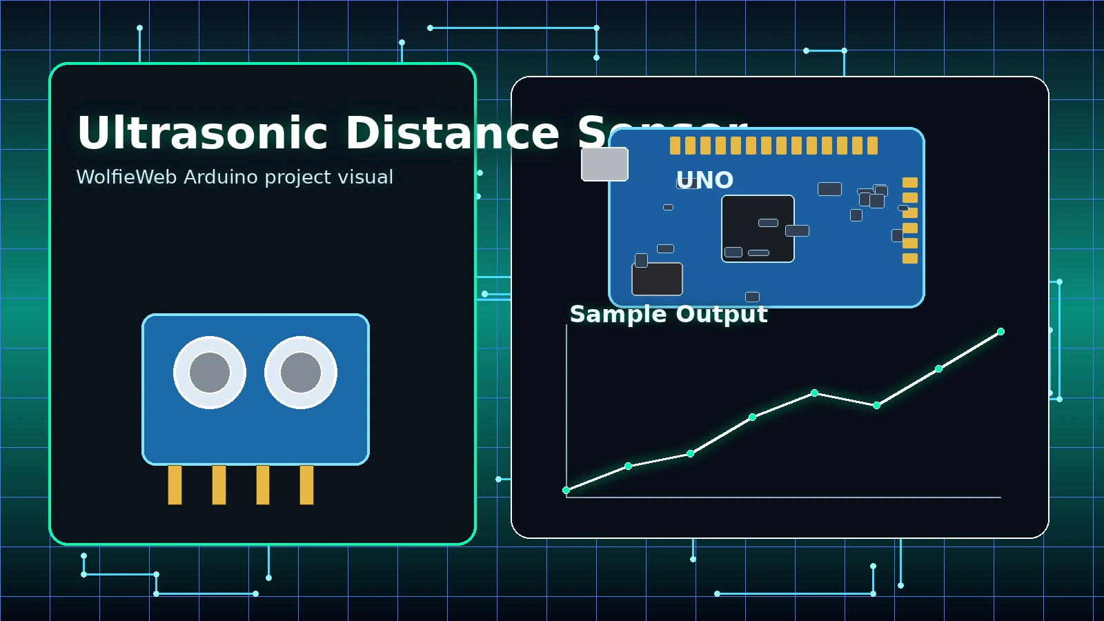 Arduino ultrasonic sensor project image