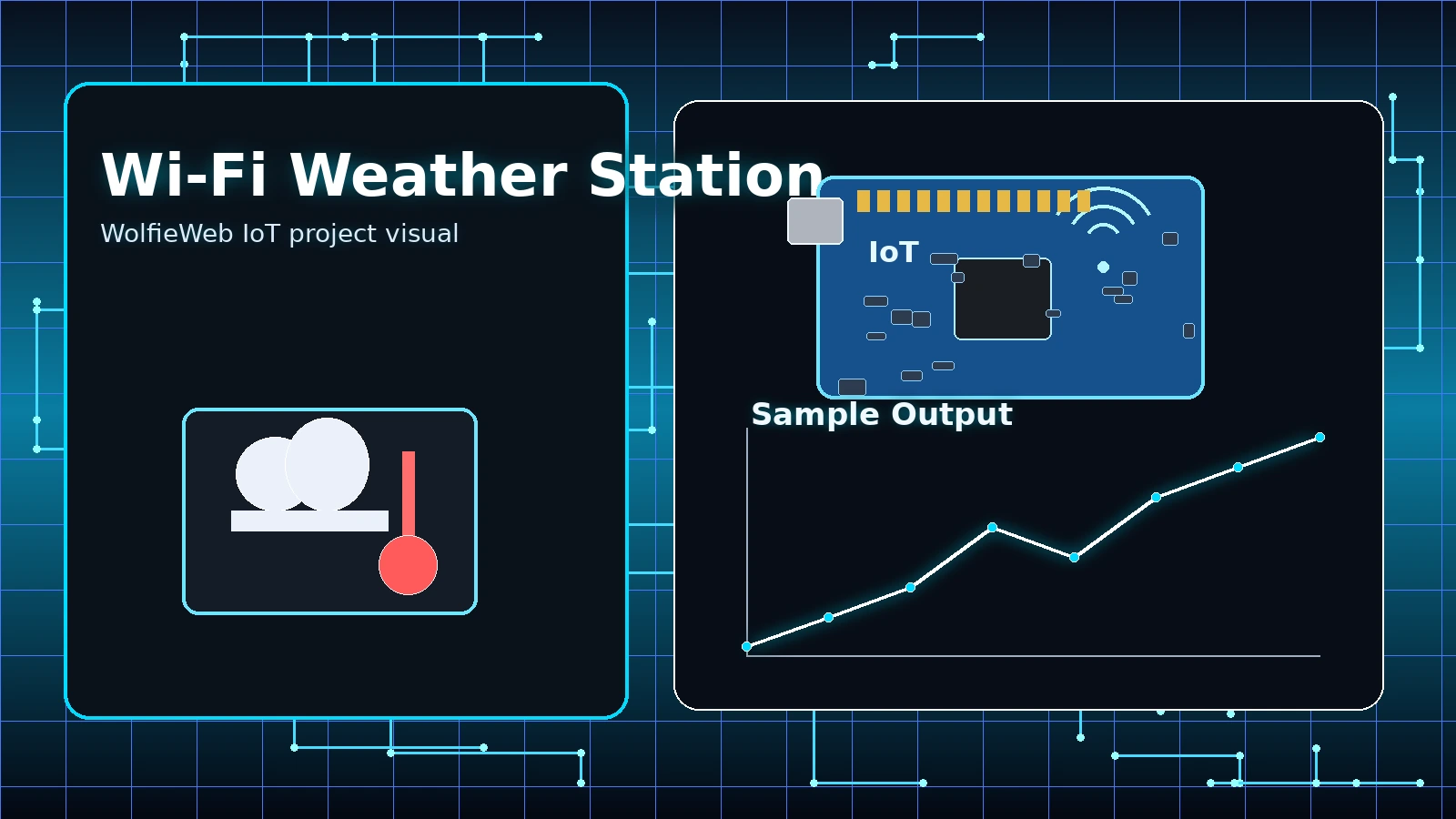 Wi-Fi Weather Station